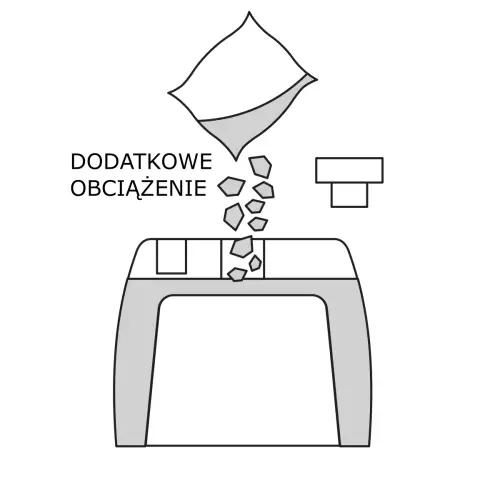 Możliwość dociążenia donicy