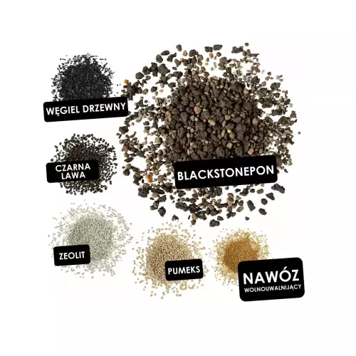 Skład podłoża Lechuza BLACKSTONEPON