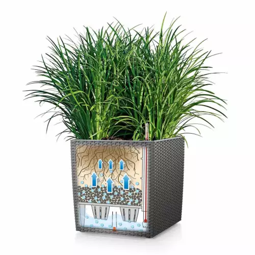 Schemat działania systemu nawadniającego