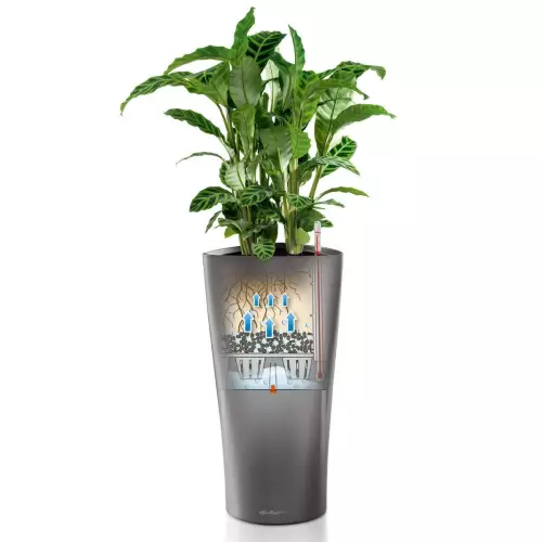 Schemat działania systemu nawadniającego