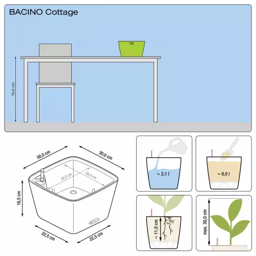 Wymiary doniczki Baccino Cottage 30