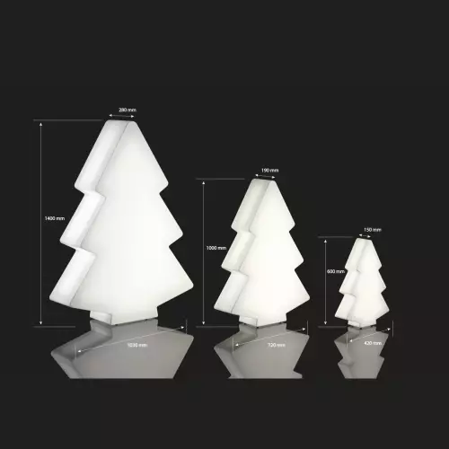 Porównanie rozmiarów Choinek S, M i L