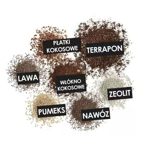 Uniwersalne podłoże do roślin TERRAPON - skład