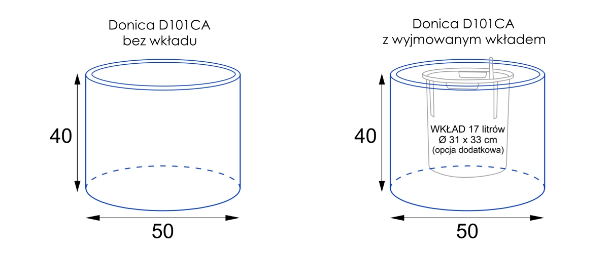 wymiary donicy D101CA bez wkładu i z wyjmowanym wkładem