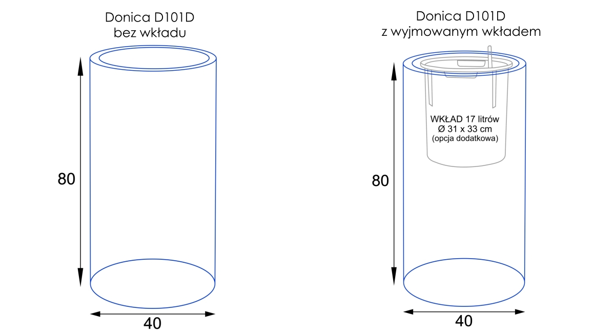 donica D101D bez wkładu i z wkładem